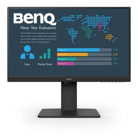27  IPS, FHD, 100HZ, 1920X1080, USB-C 65W, DP1.2X1