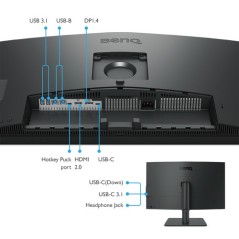 27 , UHD 99  SRGB HDMI, DP USB C