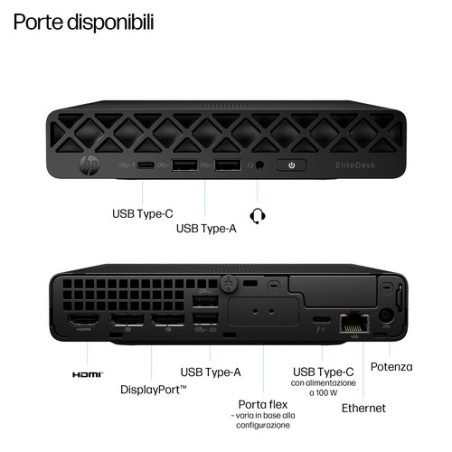 ELITE MINI 8 G1I ULTRA9-285T 32 1 WIN11P 3YW