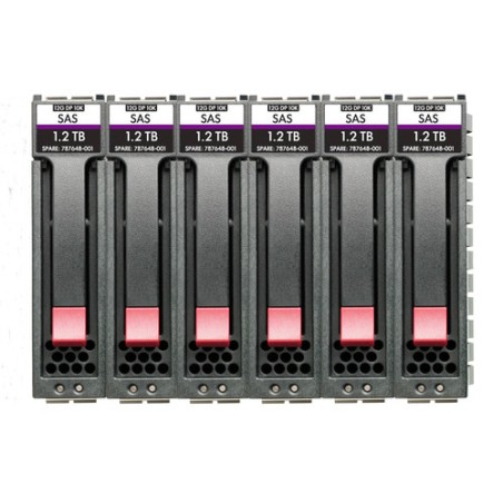 HPE MSA 7.2TB SAS 10K SFF M2 6PK HDD BDL
