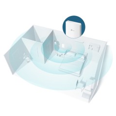 ACCESS POINT 867MBPS AC1200 WALL PLATE DUAL BAND 4P RJ45 ETHERNET