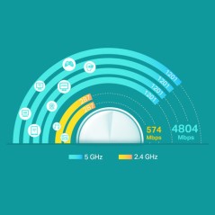 ACCESS POINT AX3000 MESH WI-FI 6 574/2402MBPS 23 10/100 4 ANTENNE