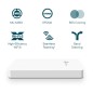ACCESS POINT AX1800 DUAL BAND WIFI 6 1P RJ45 2 ANTENNE INTERNE