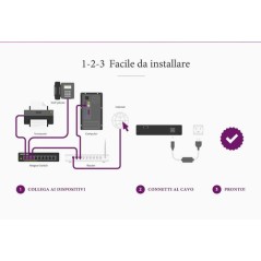 NETGEAR GS308P Non gestito Gigabit Ethernet (10/100/1000) Supporto Power over Ethernet (PoE) Nero