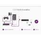 NETGEAR GS308P Non gestito Gigabit Ethernet (10/100/1000) Supporto Power over Ethernet (PoE) Nero